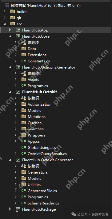 一个免费、时尚、强大的 Windows GitHub 客户端