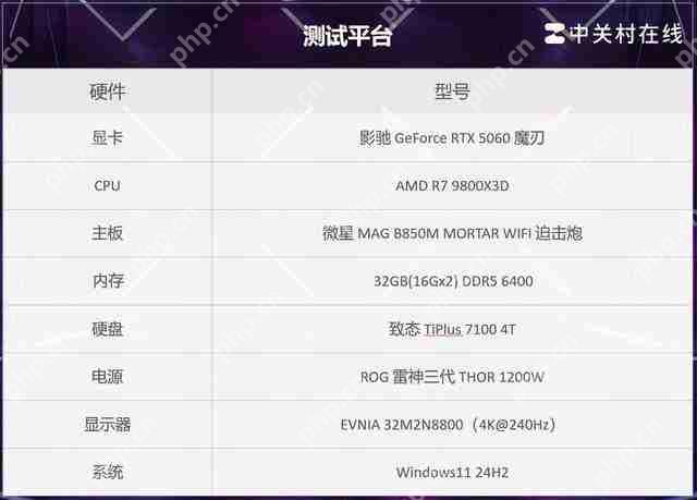  影驰 RTX 5060 魔刃评测：磁吸 RGB 光效的 50 系甜点 