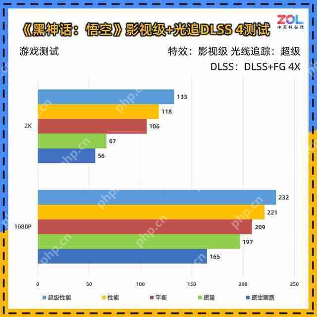  影驰 RTX 5060 魔刃评测：磁吸 RGB 光效的 50 系甜点 