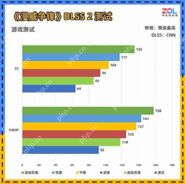  影驰 RTX 5060 魔刃评测：磁吸 RGB 光效的 50 系甜点 