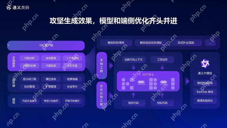 新手友好通灵义码使用教程详细解析​