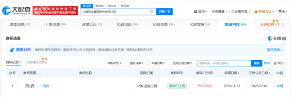华为向上汽转让尚界商标 首款新车预计今年秋季上市