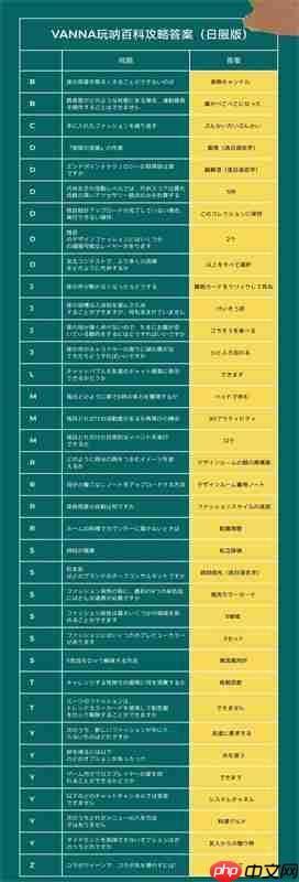 以闪亮之名玩呐百科问题-玩呐百科问题答案大全