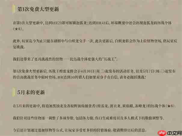 怪物猎人荒野中配什时候更新