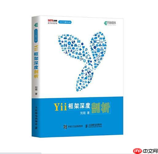 如何在Yii中使用小部件（Widgets）？