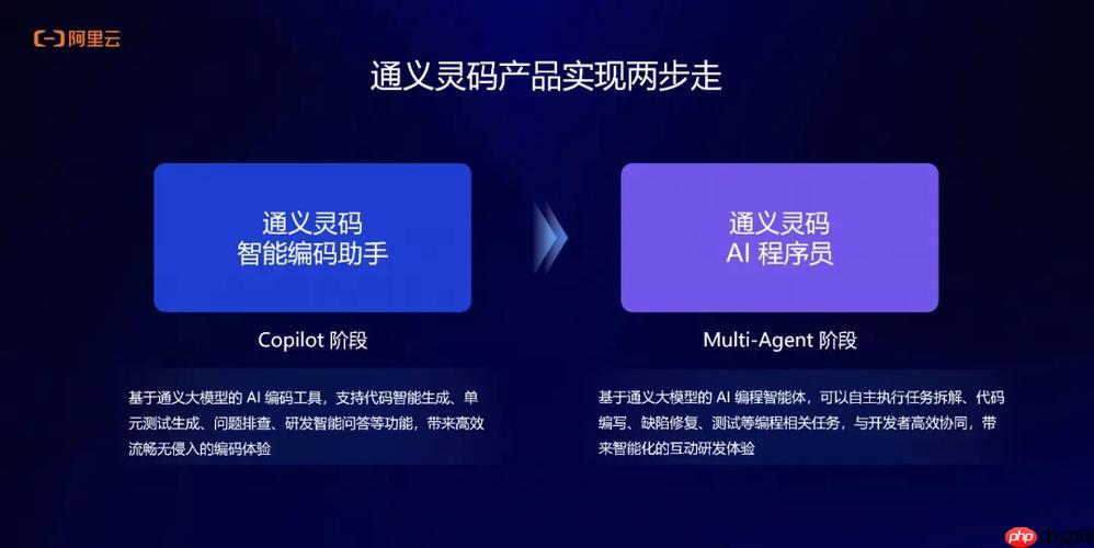 快速学会通灵义码使用的5个小窍门​