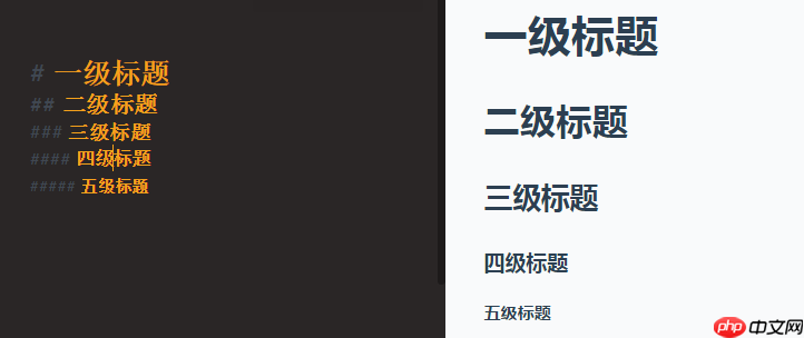 markdown 基本语法(转载)
