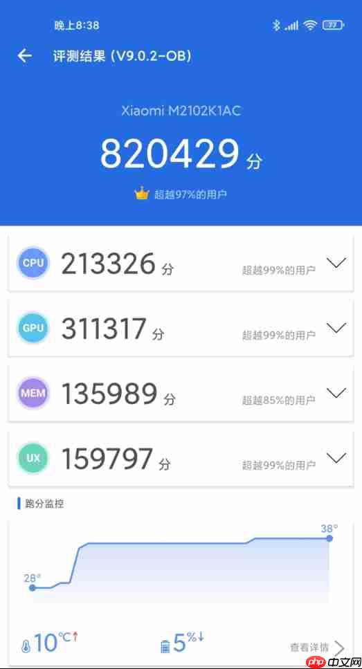 小米11Pro安兔兔跑分多少