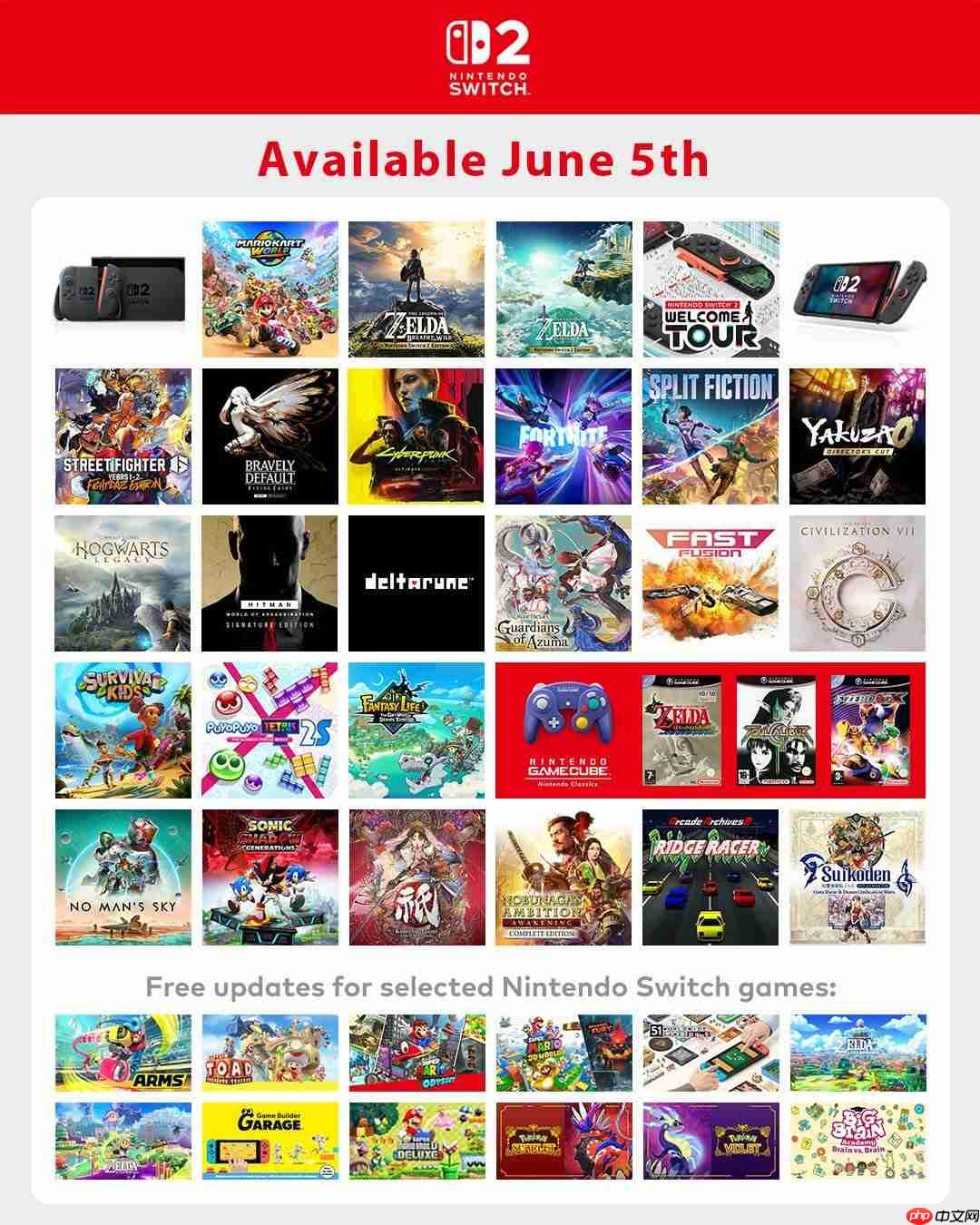 Switch2版《超级马里奥：奥德赛》与原版对比视频 画面全面升级