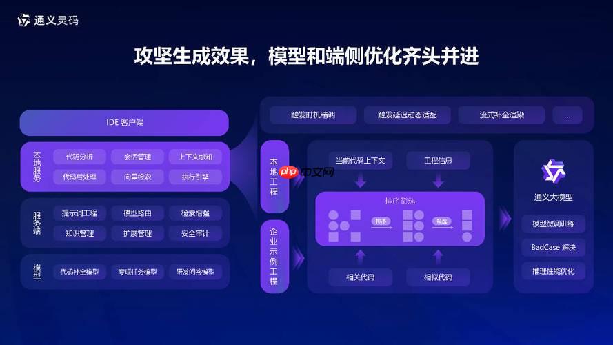 通灵义码使用攻略教你高效操作步骤​