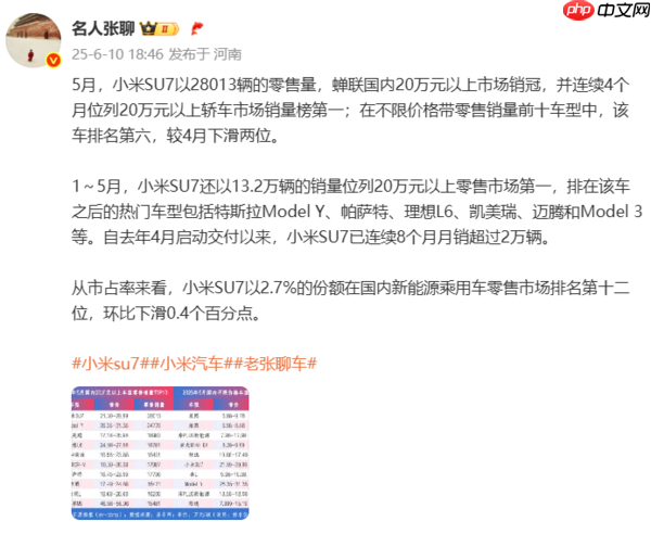 网友故意抹黑小米汽车起火 小米高管紧急澄清原因！