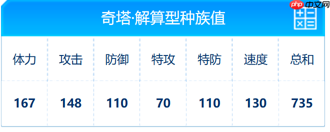 赛尔号奇塔解算型精灵深度评测与实战指南