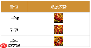 dnf剑魂110最强装备怎么搭配-2023极诣剑魂装备搭配推荐