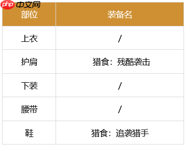 dnf剑魂110最强装备怎么搭配-2023极诣剑魂装备搭配推荐