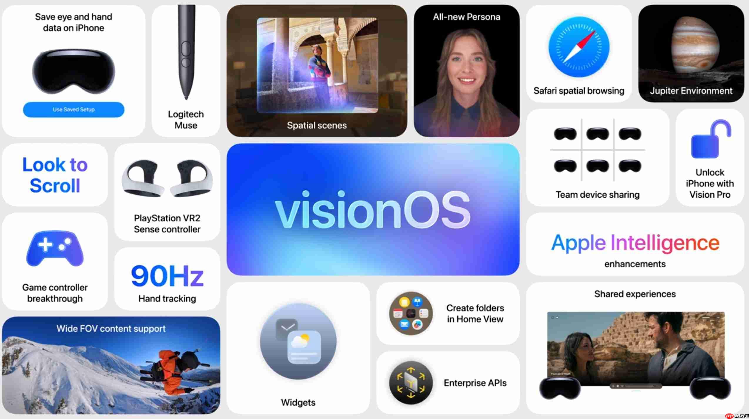 苹果WWDC25看点：回归实用，全新液态玻璃设计，iPad全面Mac化！