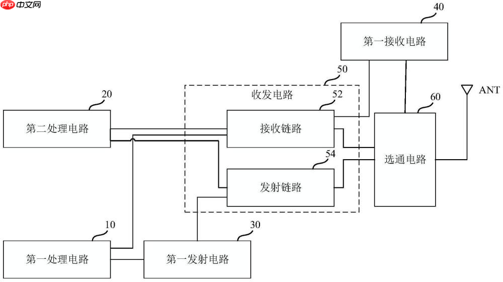 【专利】华海清科“一种抛光防护装置、化学机械抛光系统和抛光方法”专利公布；OPPO“射频系统和电子设备”专利公布；荣耀“PCB测试治具及PCB测试系统”专利获授权