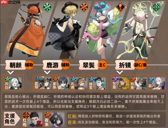 新月同行翠鬓该怎么配队-新月同行翠鬓配队阵容推荐