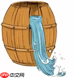 【Linux课程学习】：体系结构（冯诺依曼体系）