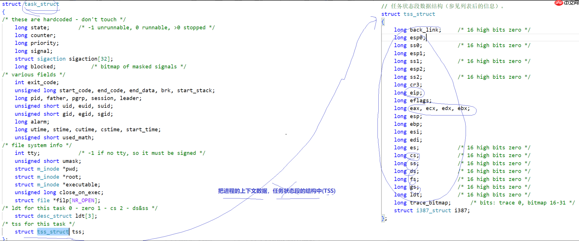 【Linux篇】你敢信？你的代码运行速度竟由这个‘隐形裁判’决定——进程优先级全解码
