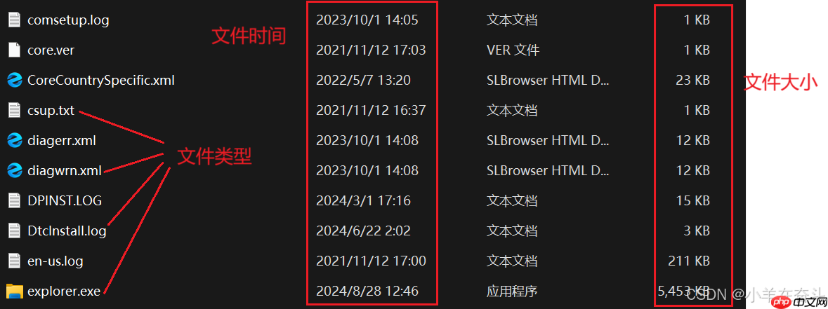 【Linux】萌新看过来！一篇文章带你走进Linux世界