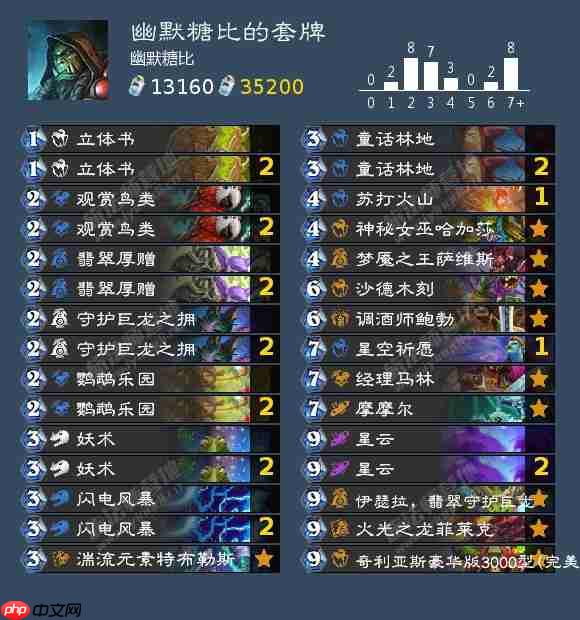 炉石传说标准星云萨卡组怎么搭配 炉石传说标准星云萨代码分享6月