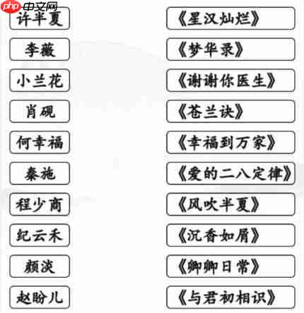 汉字找茬王找到女主所属的剧怎么过-连女主与剧找到女主所属的剧攻略