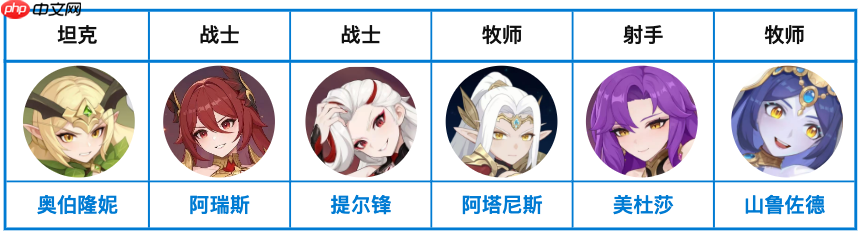 龙魂旅人幻影控杀流：剑魔核心阵容与阿瑞斯推土机战术解析