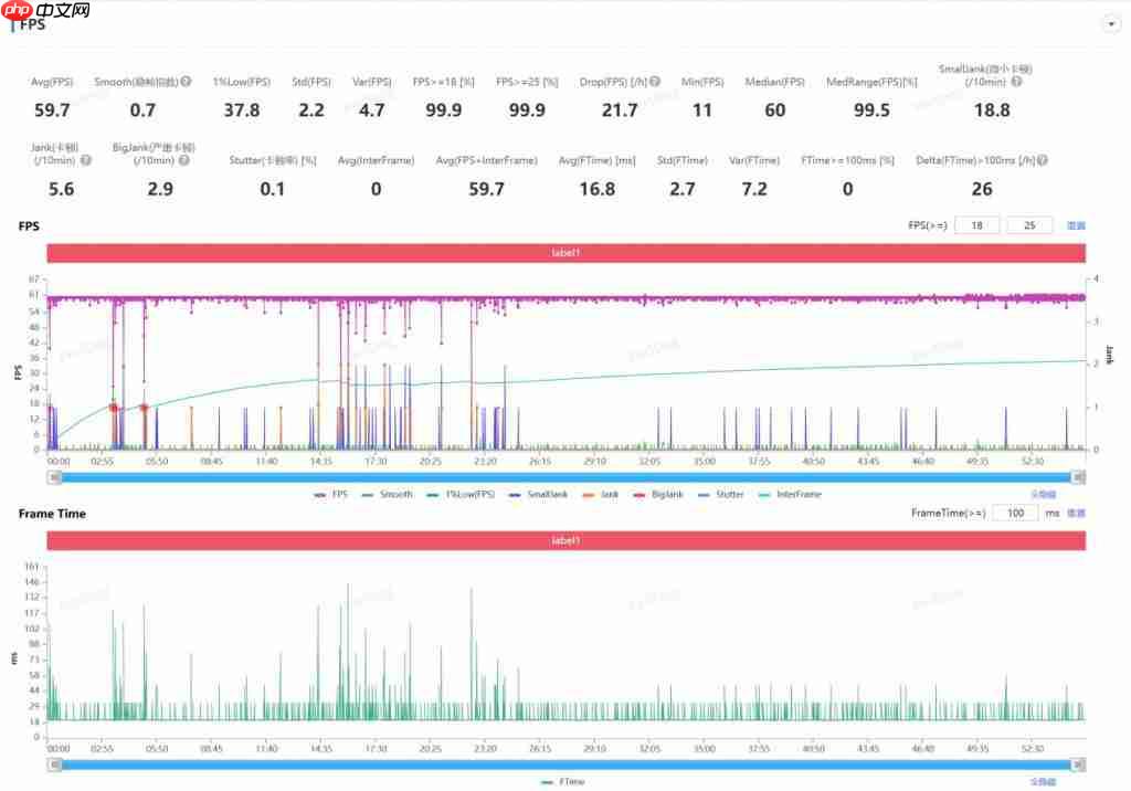 高负载游戏满帧运行！8.8 英寸 Redmi K Pad 首发体验 
