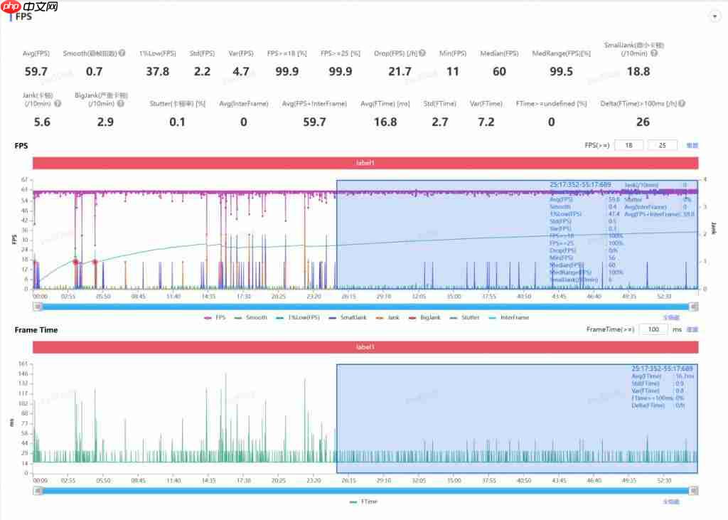  高负载游戏满帧运行！8.8 英寸 Redmi K Pad 首发体验 