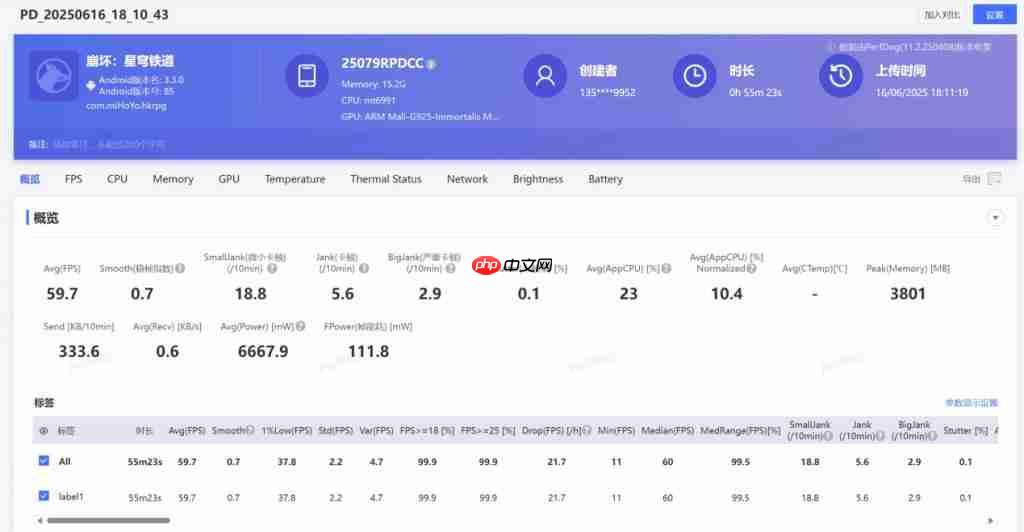  高负载游戏满帧运行！8.8 英寸 Redmi K Pad 首发体验 