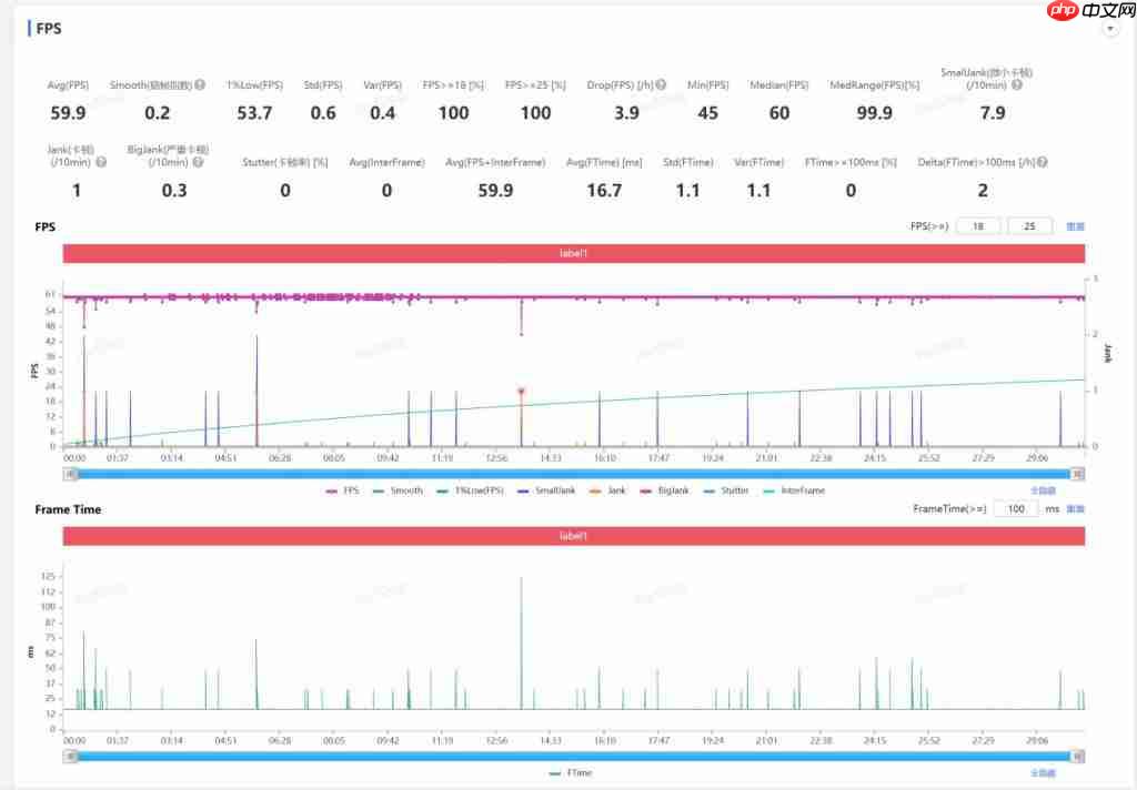  高负载游戏满帧运行！8.8 英寸 Redmi K Pad 首发体验 