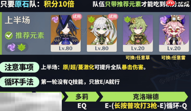 原神机谋变策战记第五关低配怎么过 乘雷掣电般的急袭通关攻略