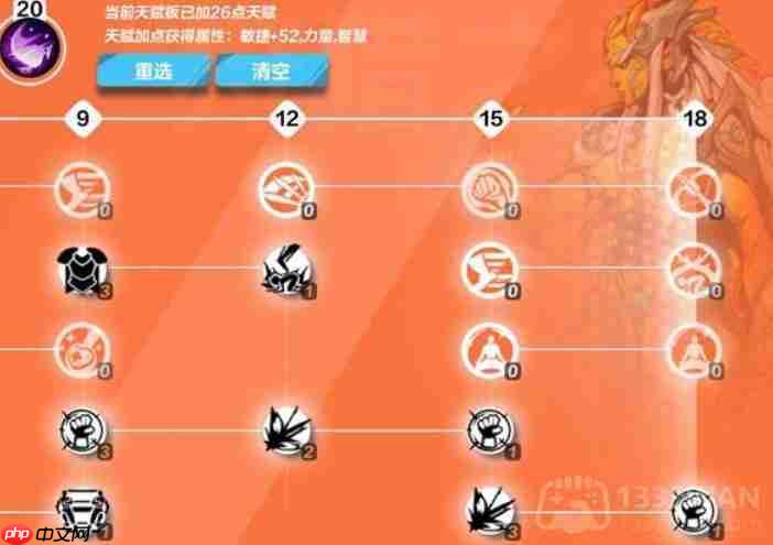 火炬之光无限圣枪1速刷bd天赋怎么搭配-无限圣枪1速刷bd天赋推荐