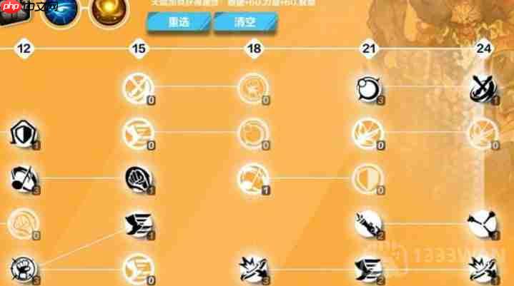 火炬之光无限圣枪1速刷bd天赋怎么搭配-无限圣枪1速刷bd天赋推荐