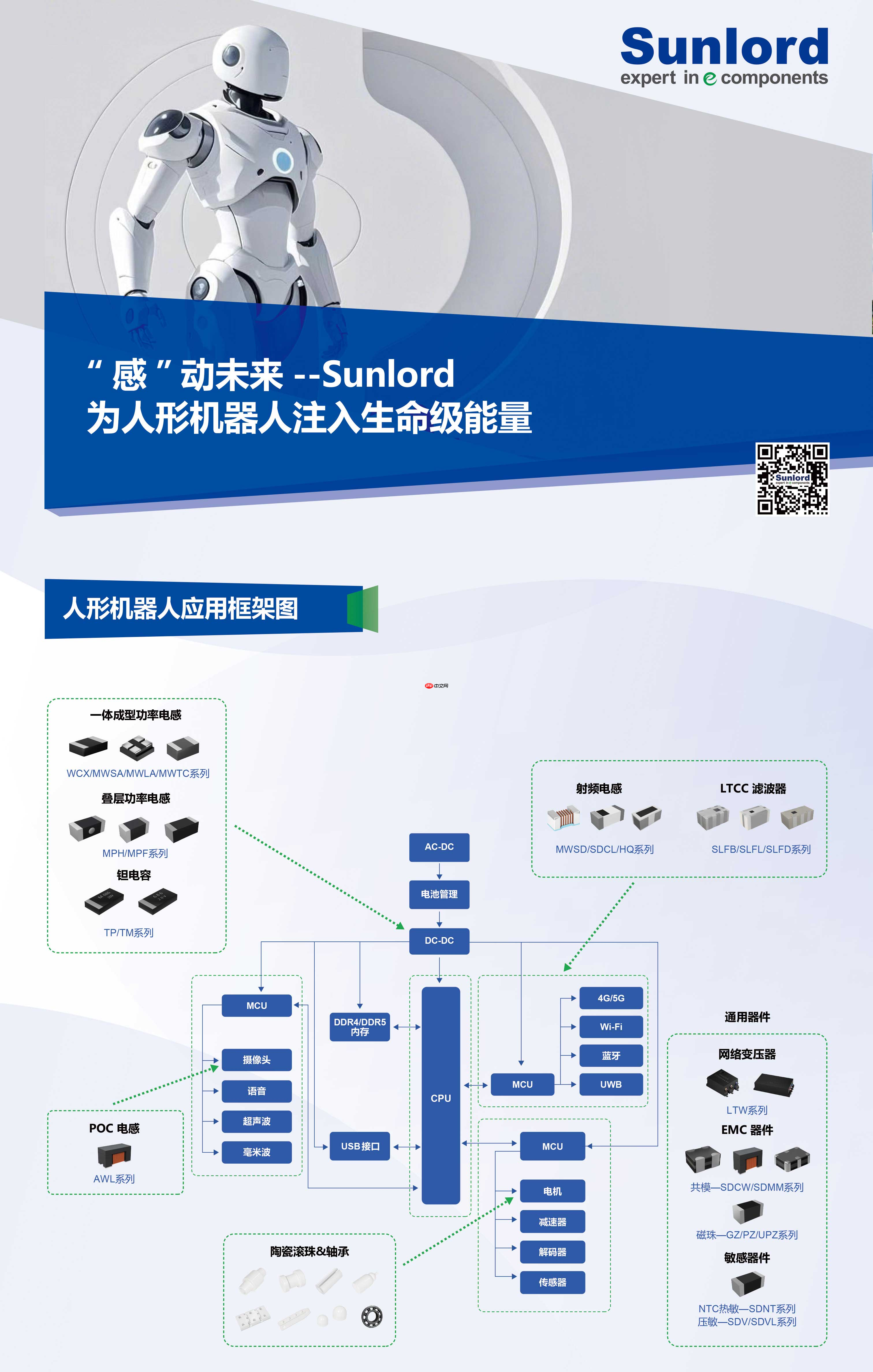 顺络电子诚邀您参加第二十三届上海国际工业自动化及机器人展览会