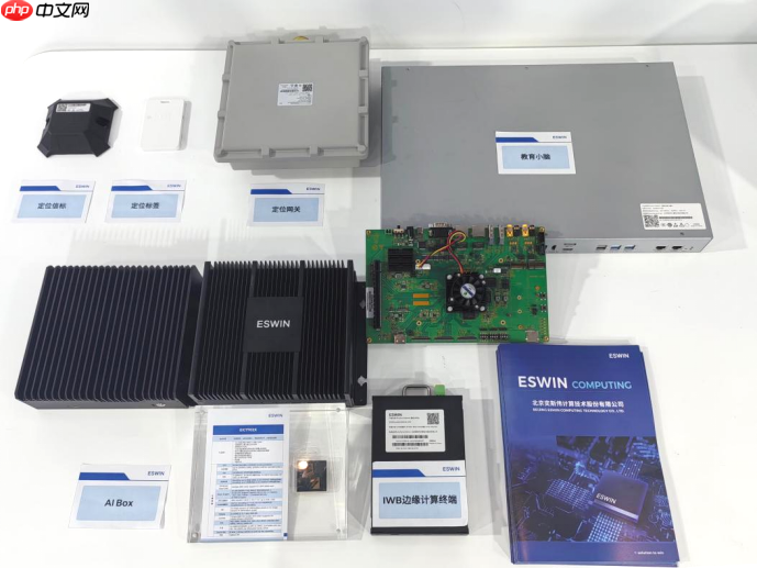 奕斯伟计算亮相2025西部数博会 智能化解决方案助力推动多场景创新