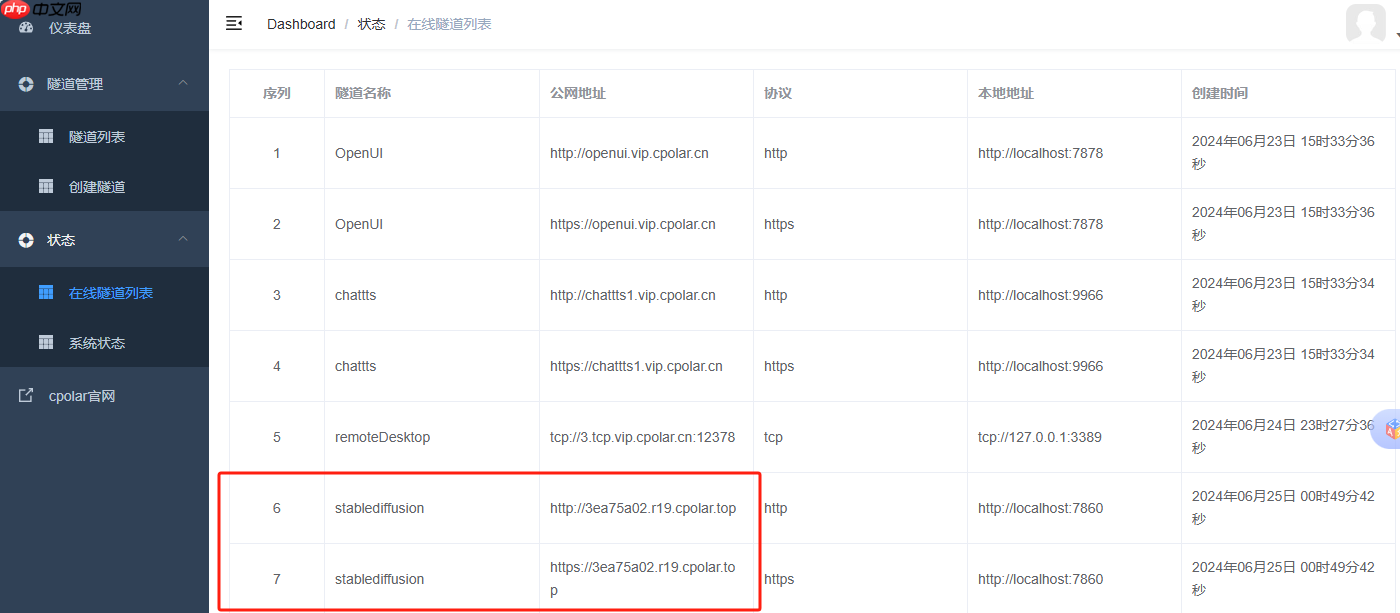 如何在Windows系统本地部署Stable Diffusion Web UI与远程使用