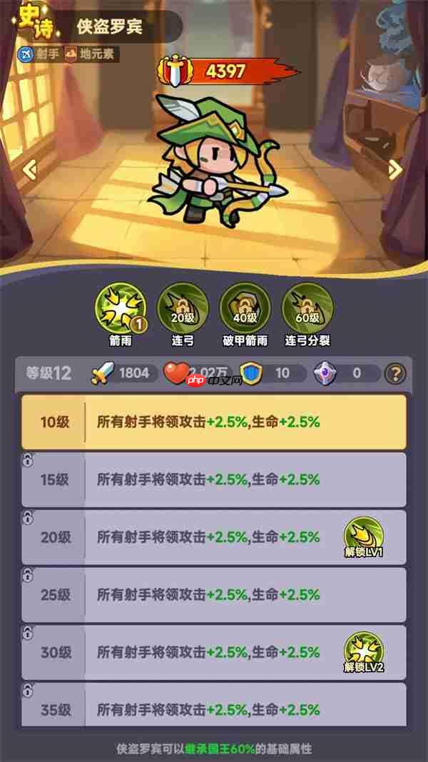 全境守卫射手英雄选择推荐分享