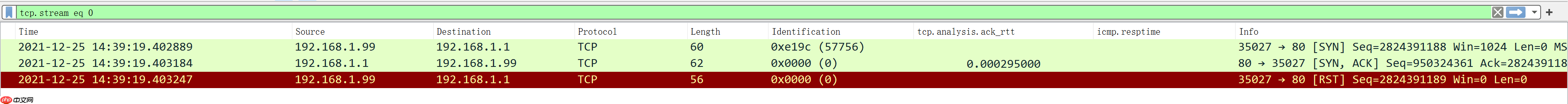 细谈网络瑞士军刀-Nmap使用指南