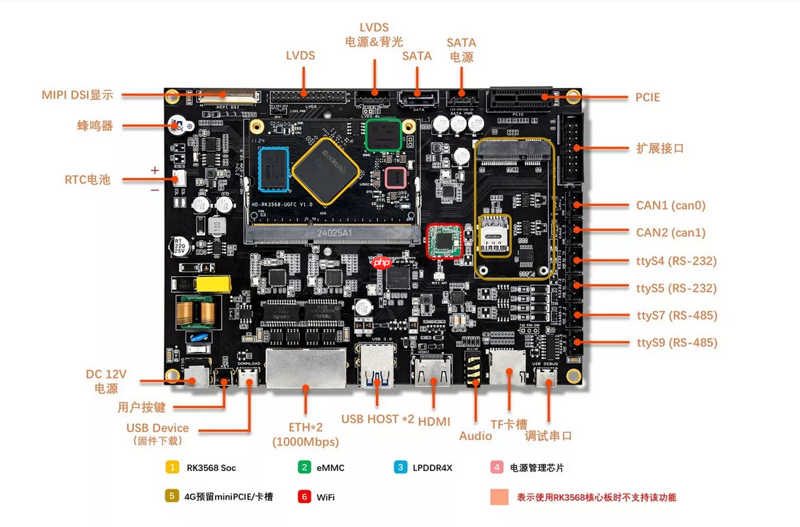 Linux文件系统的安全保障—Overlayroot！
