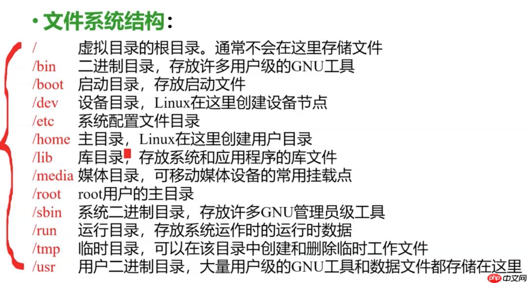 01. Linux 介绍与工具使用（一：系统介绍与使用技巧）