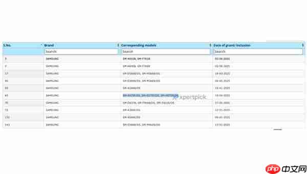  三星计划推出三款全新入门级手机 含 A07、F07、M07