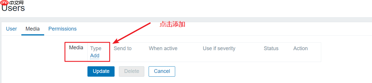 服务故障了还不知道？zabbix5的邮件告警用起来
