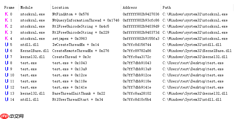 浅谈 Windows Syscall