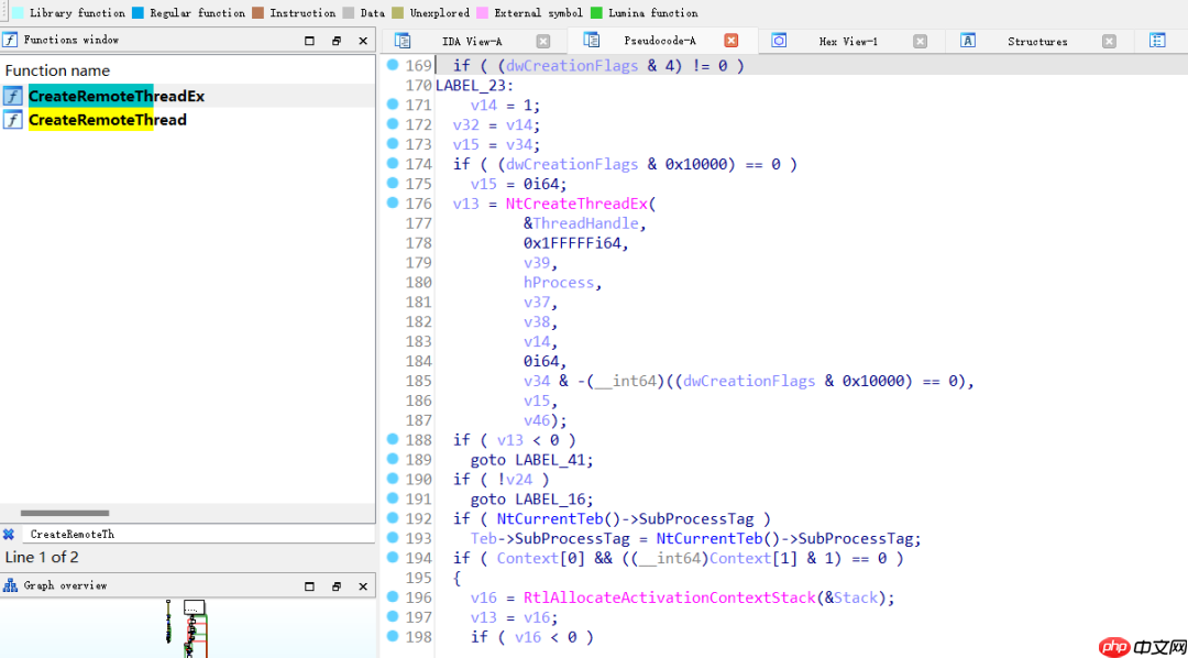 浅谈 Windows Syscall