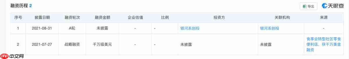 收购终止背后，三只松鼠、爱零食都在寻找“最优解”
