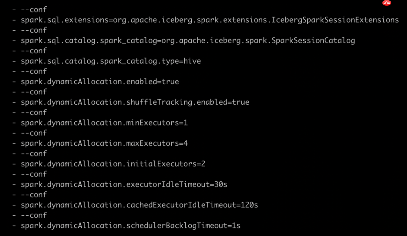 「Spark从精通到重新入门(二)」Spark中不可不知的动态资源分配