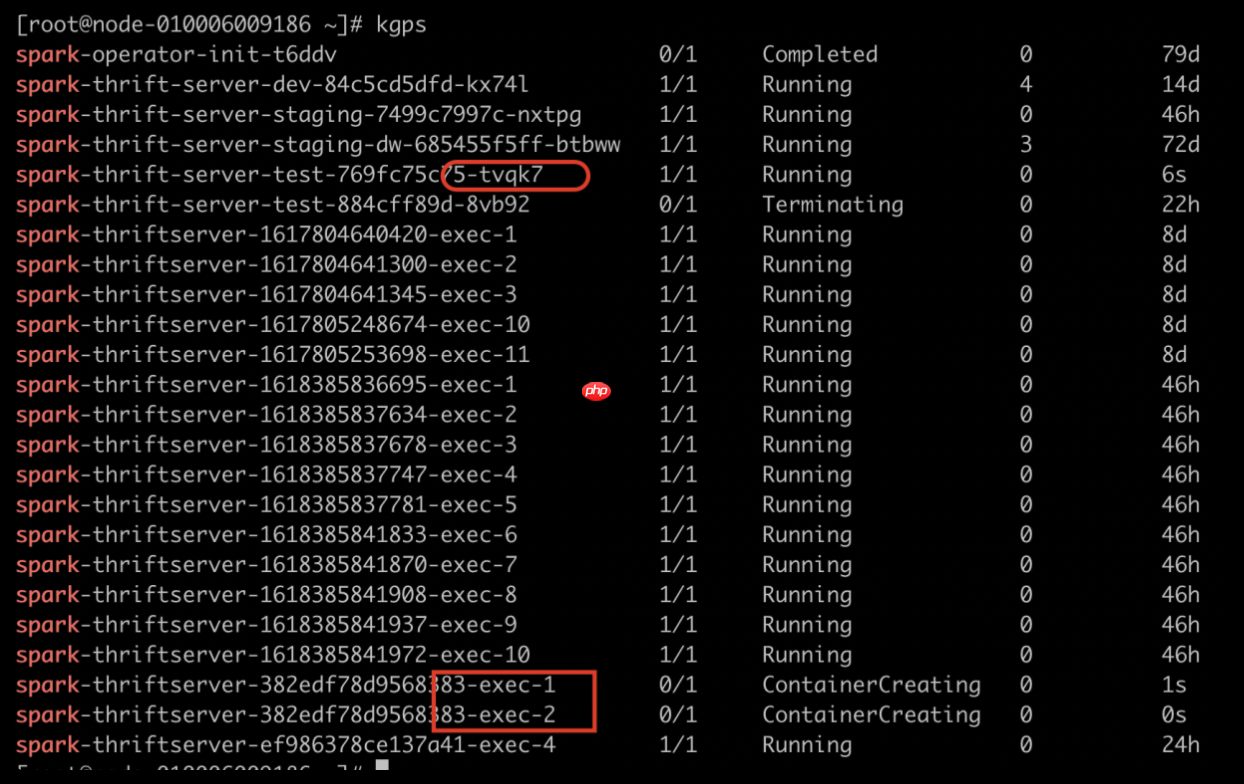「Spark从精通到重新入门(二)」Spark中不可不知的动态资源分配