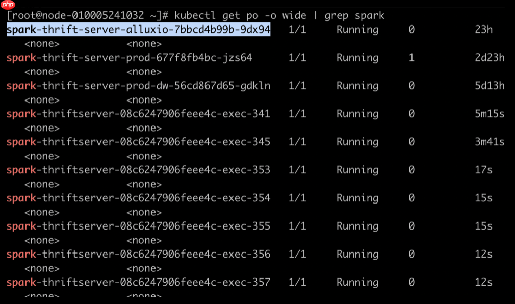 「Spark从精通到重新入门(二)」Spark中不可不知的动态资源分配