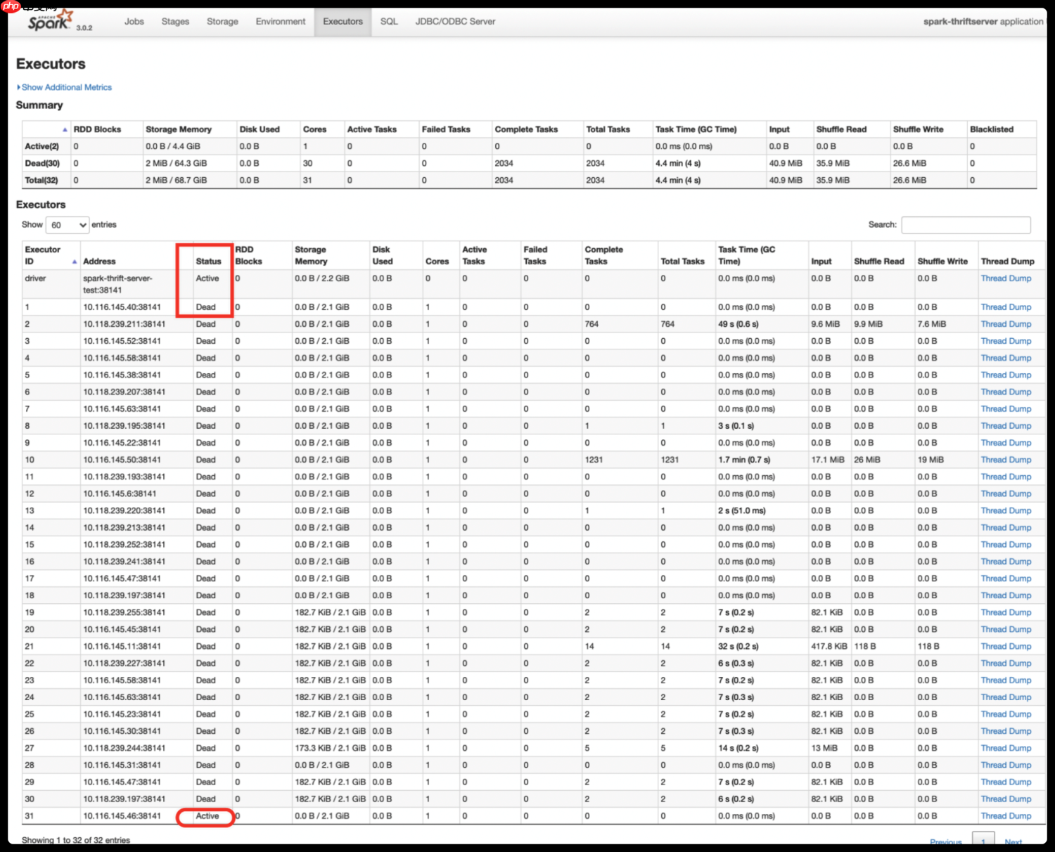 「Spark从精通到重新入门(二)」Spark中不可不知的动态资源分配